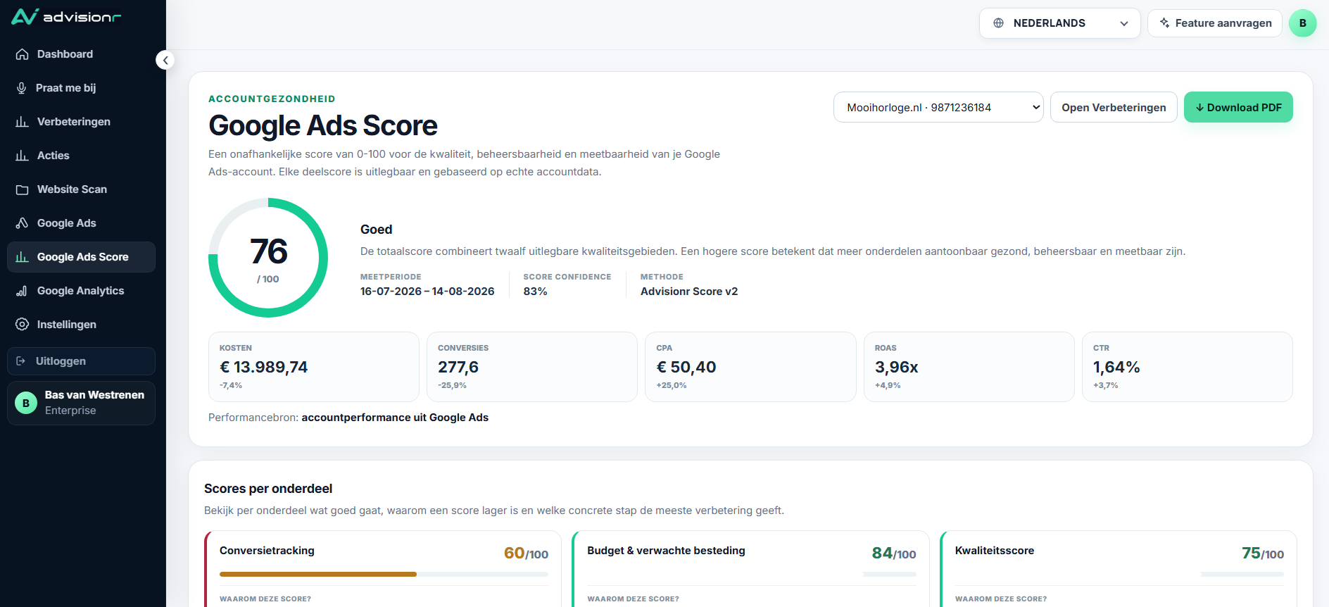 Advisionr Google Ads Score in de gebruikersomgeving